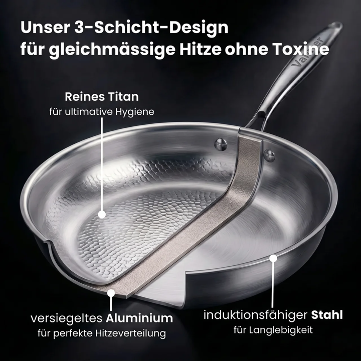 TitaniumPro™ Pfanne
